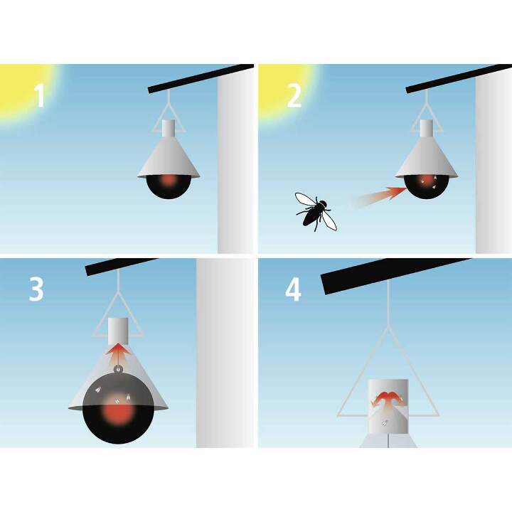 kerbl-bremsenfalle-taon-x-mini-2_1920x1920