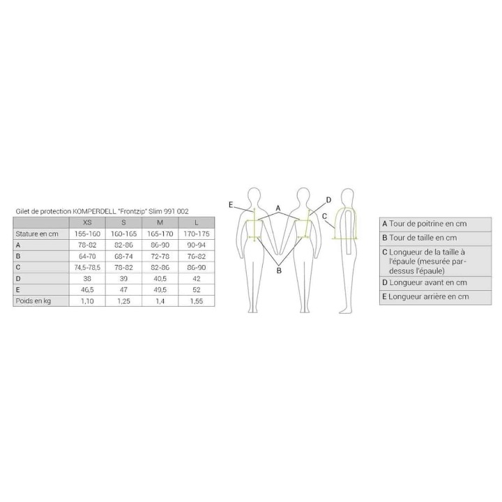 prod-43387-gilet-de-protection-komperdell-frontzip-slim-1500x1500-282052d17a56